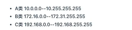 内网网段